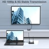 Wireless HDMI Receiver 1640FT/500M,1080P Wireless HDMI Extender, Support 1TX to