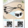 Wathai 36W 12V PC Fan Speed Controller Adjustable Power Supply