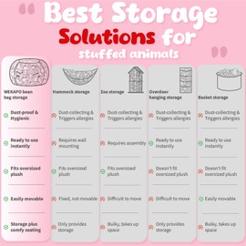 Wekapo Stuffed Animal Storage Bean Bag Chair Cover for Kids | Stuffable Zipper Beanbag for Organizing Children Plush Toys Large Premium Cotton Canvas (Pink Dot, XX-Large)