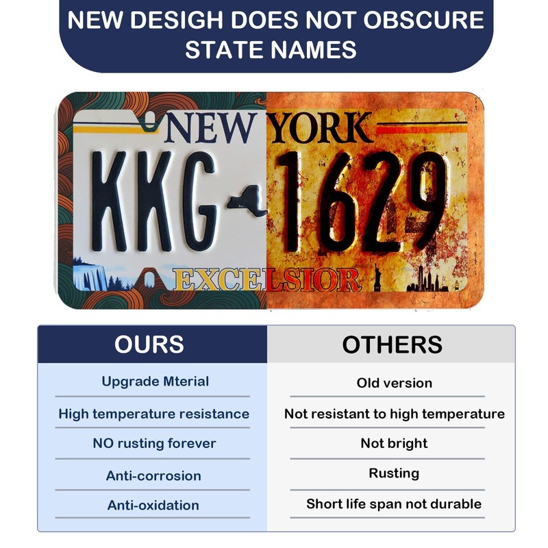 Retro Ocean Wave License Plate Frame - Unobstructed Narrow-Edge 2