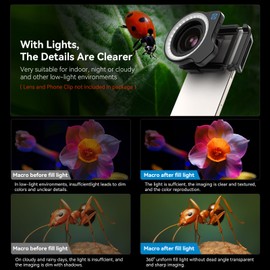 37mm+52mm Thread Macro Lens Fill Light, Portable Ring Light with High Power 32 LED/CRI 95+/ 45 Light Modes, Lens Attachments for All 37mm+52mm Filter/Camera