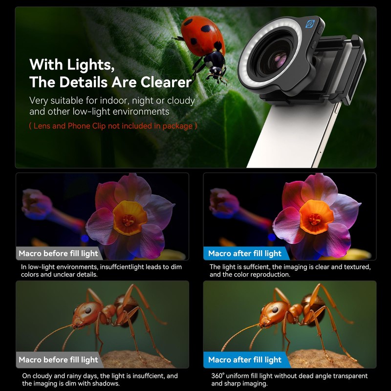 37mm+52mm Thread Macro Lens Fill Light, Portable Ring Light with