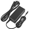 SKKSource 15V AC/DC Adapter Compatible with GVM Great Video Maker