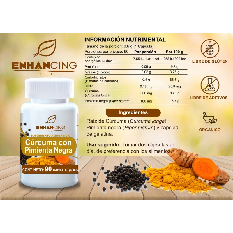 Cápsulas De Cúrcuma Y Pimienta Negra | 2 Botes
