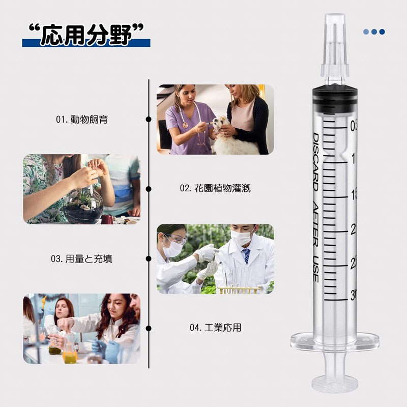 Chouiery 50本セット シリンジ 3ml 針なし 注射器 滅菌 個装 インジェクター カテーテル