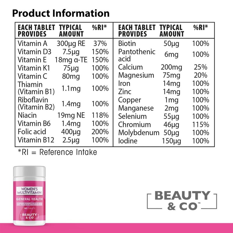 Women's Multivitamin Tablets, Beauty & Co. 180 Tub, Contains 23