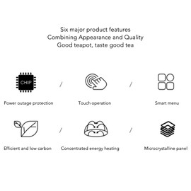 800W Portable Electric Hot Plate, Mini Stove with 8 Power Levels and Timer for Tea, Coffee, Boiling Water (White)