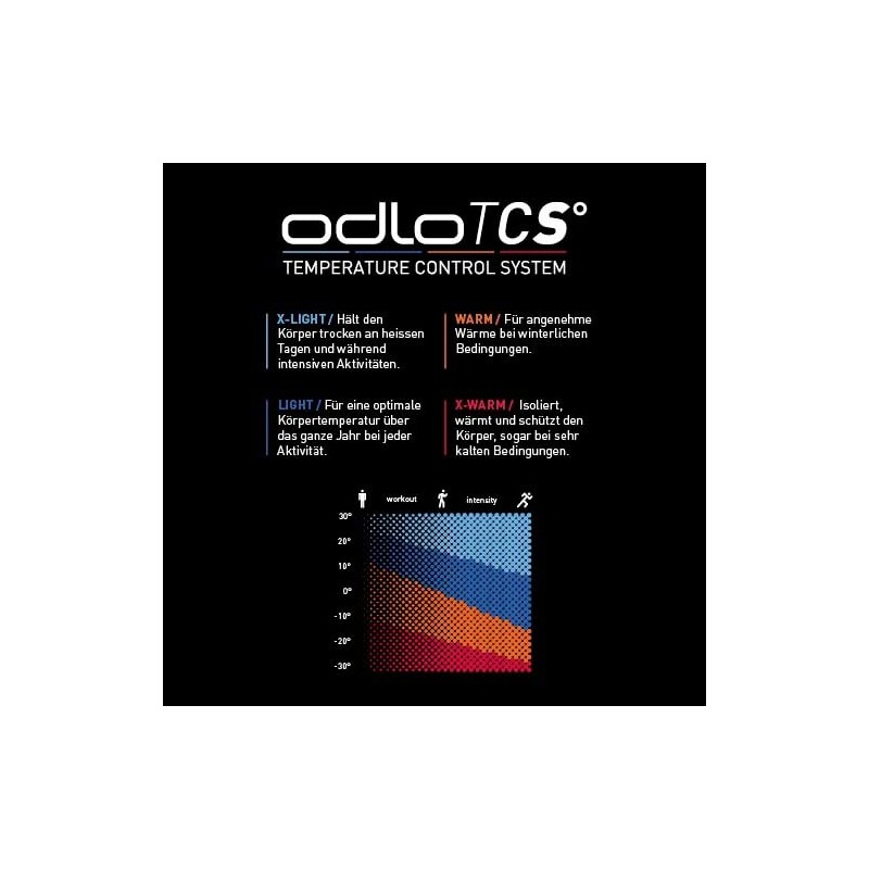 ODLO Unisex's Quarter LIGHT Socks, White, Size 42-44