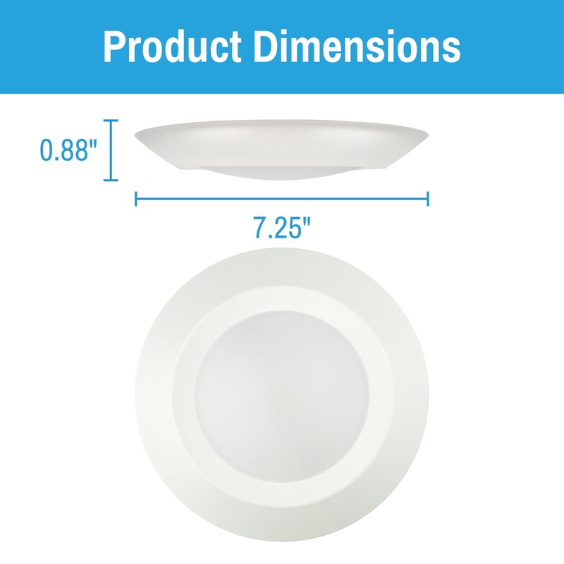 CLEANLIFE 7" LED Flush Mount Ceiling Light - Energy Efficient