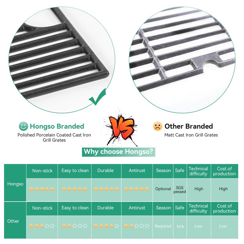 COGRICHBF 17 inch 720 0896b Grill Grates for Nexgrill 6
