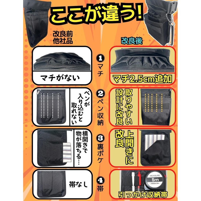 Updoor Fanny Pack for Work, Smaller, Nurse Pouch, Nurse Pochette,