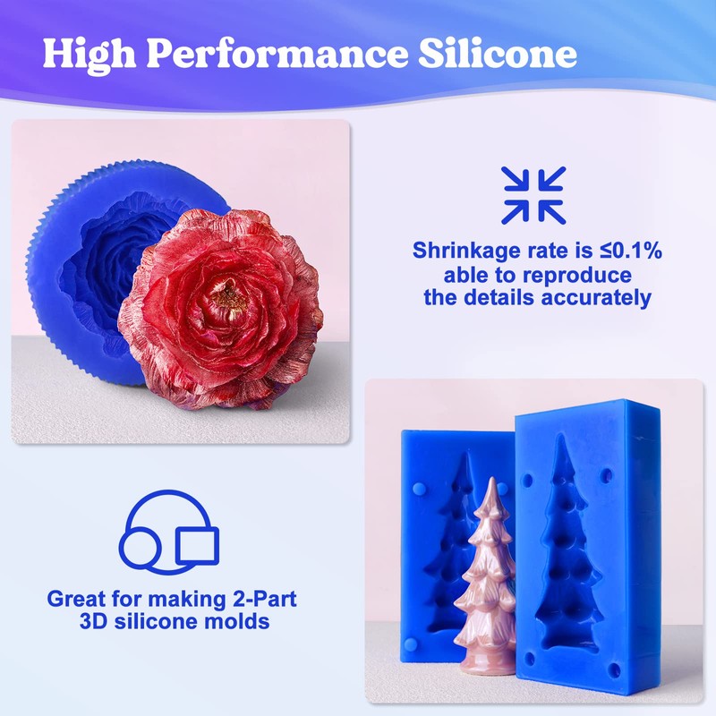 LET'S RESIN Silicone Mold Making Kit 30A,160oz/10Lbs Durable Mold Making
