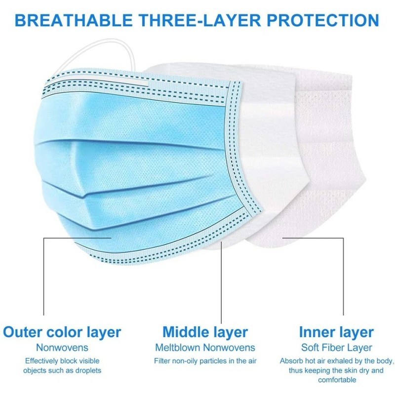 ymbuy 50 Pcs Kids Children Blue 3-Ply Disposable Face Mask