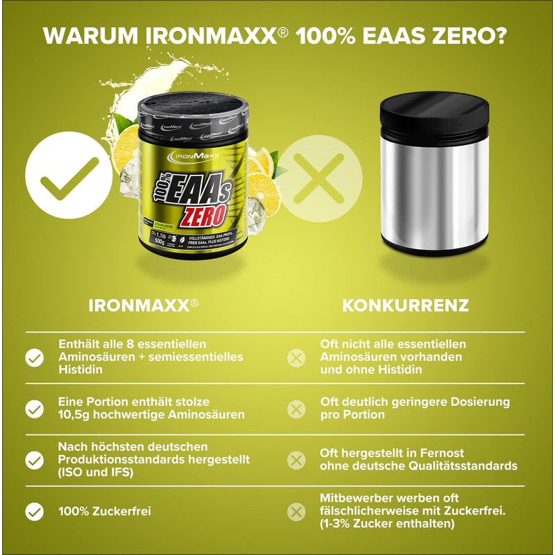 IronMaxx 100 Percent EAAs Zero Amino Acid Powder, Sugar-Free, Ice