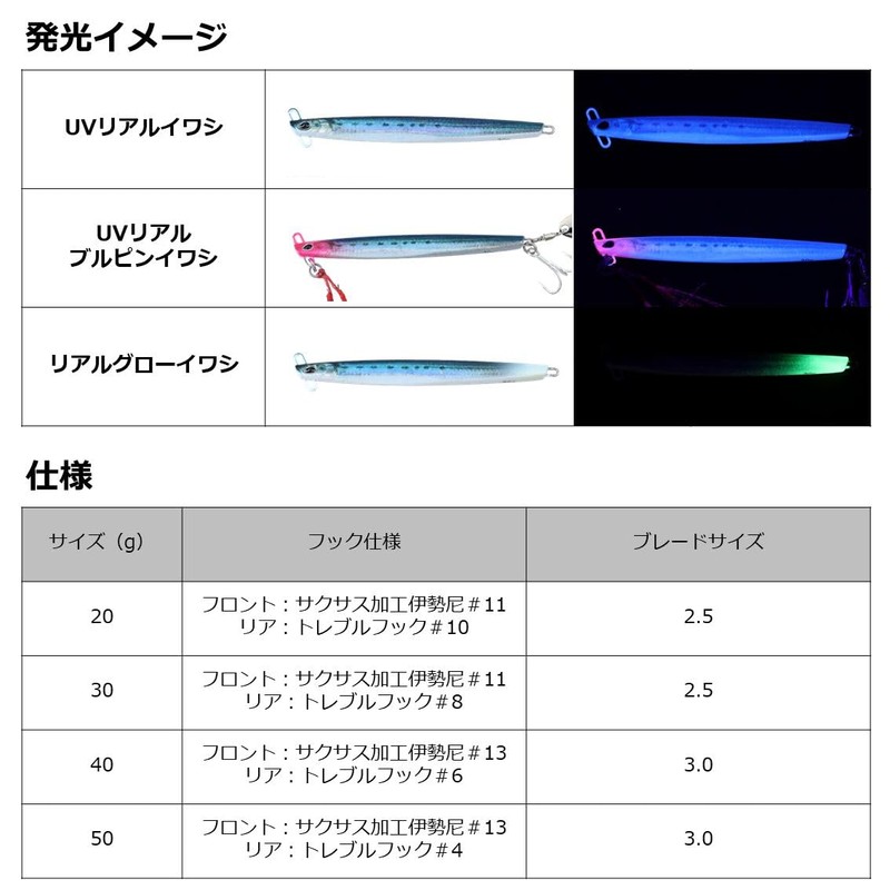 Daiwa Samurai Metal Jig, Ramping Rod, 0.7 oz (20 g),