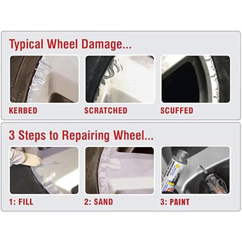 BITS4REASONS - NEW FORMULA E TECH MICRO ALLOY WHEEL REFURBISHMENT