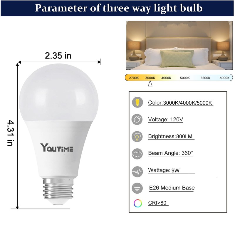 Youtime LED Light Bulb A19 3 Color Temperature 3000K-5000K-4000K,3CCT Color