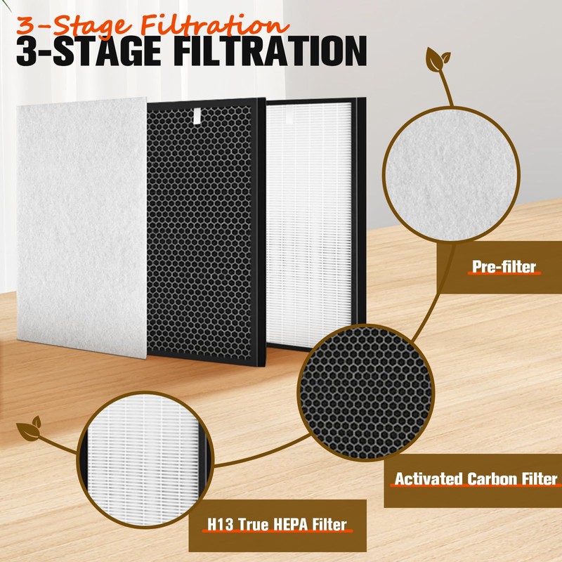 MCCKLE TZ-K2 Air Purifier Filter Compatible with ToLife, 4 Pack
