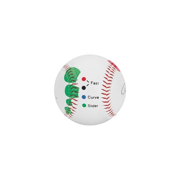 Baseball Pitching Grip Trainer - Easy Color Codes to Learn Multiple Pitch Grips