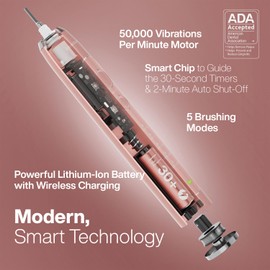 Aquasonic Vibe Series PRO – Ultra-Whitening Electric Toothbrush – 5 Modes & Smart Timers – UV Sanitizing Base – ADA Accepted (Satin Rose Gold)