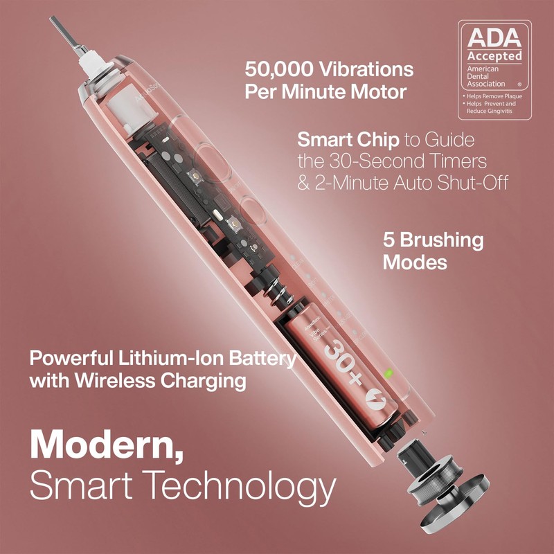 Aquasonic Vibe Series PRO – Ultra-Whitening Electric Toothbrush – 5