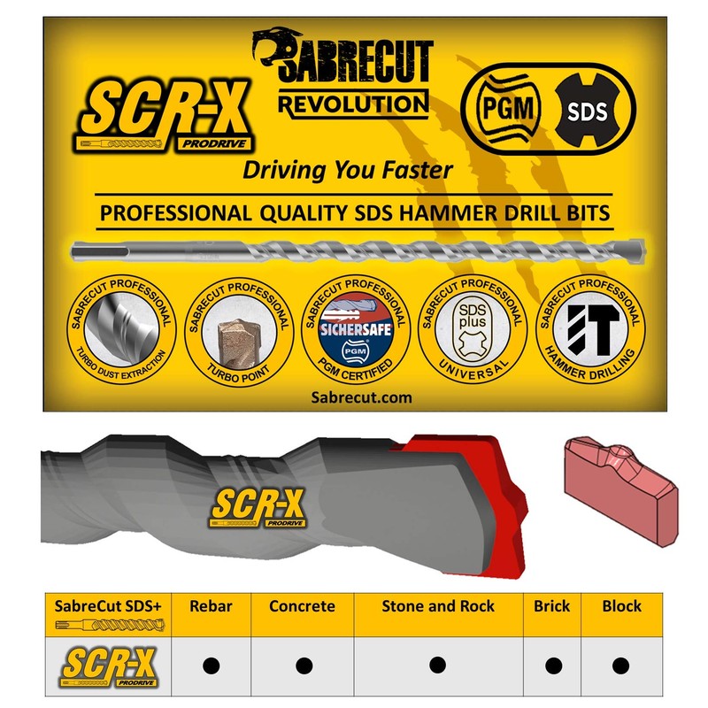 3 x SabreCut SDSD12_3 12mm x 310mm PGM Approved SDS