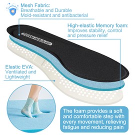 Endoto Memory Foam Insoles for Skechers Women & Men Shoes, Replacement Soft Elastic Insole Inserts for Foot Comfort(Size:US Men12.5-EU47)
