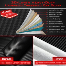 OWEEIO 30 Layers SUV Car Cover for Automobiles All Weather Waterproof, Outdoor Snowproof UV Protection Windproof, Door Zipper, Soft Cotton, Heavy Duty Universal Car Covers, (Black, Fit SUV 181"-190")