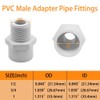 YSIL PVC Fitting 1 Inch 12 Pack, PVC Pipe Male
