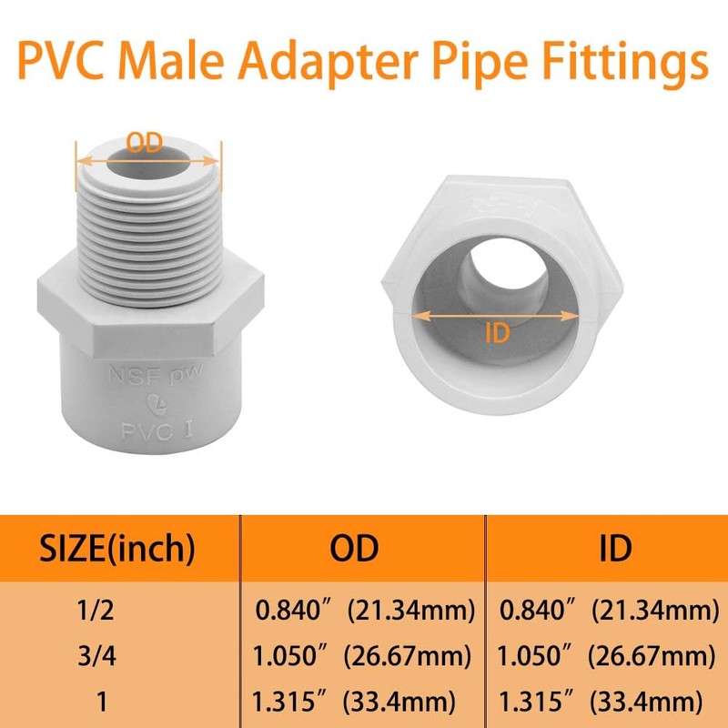 YSIL PVC Fitting 1 Inch 12 Pack, PVC Pipe Male