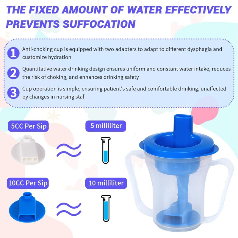 Ehucon Dysphagia Regulating Drinking Cup for Elderly-Having Difficulty Swallowing,Dispenses 5
