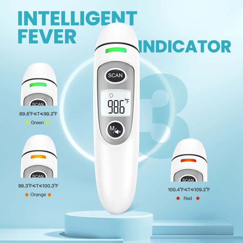 Infrared Thermometer for Adults,Forehead and Ear Thermometer for Fever, Babies,