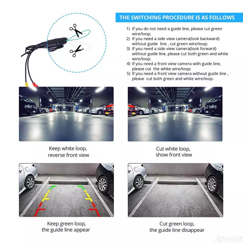 iPoster 4.3" Dual Screen Car Rear View Monitor No1 Front