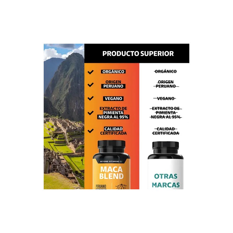 Maca Blend | Maca Peruana Orgánica + Pimienta Negra |