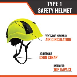 Malta Dynamics APEX ANSI Z89.1 Type 1 Safety Helmet for Construction, with Air Vents and Adjustable Head Band, Lightweight Work Helmet for Safety and Protection