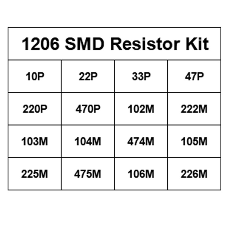 CEMYDEYO 320 Pieces 1206 SMD Resistor Assortment 10P-22UF Resistor Chip
