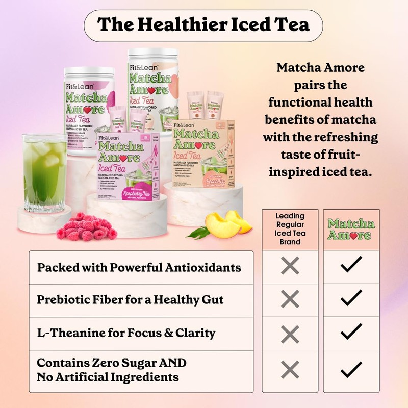 Fit & Lean Matcha Amore Iced Tea, Organic Ceremonial Grade