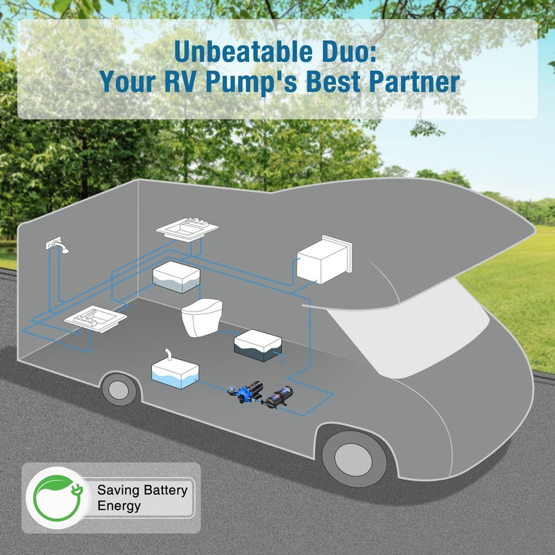 CRESTWAVE Pre-Pressurized Accumulator Tank 1L 125PSI for RV Water System,