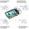Youmile Pi Rack Case for Raspberry Pi 4 Model B,