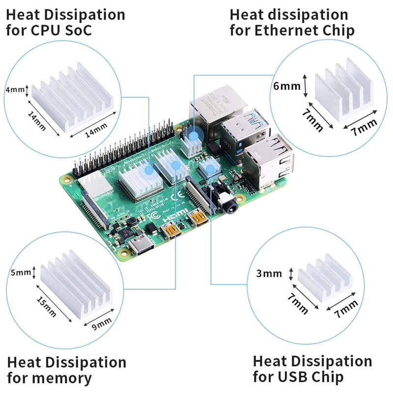 Youmile Pi Rack Case for Raspberry Pi 4 Model B,