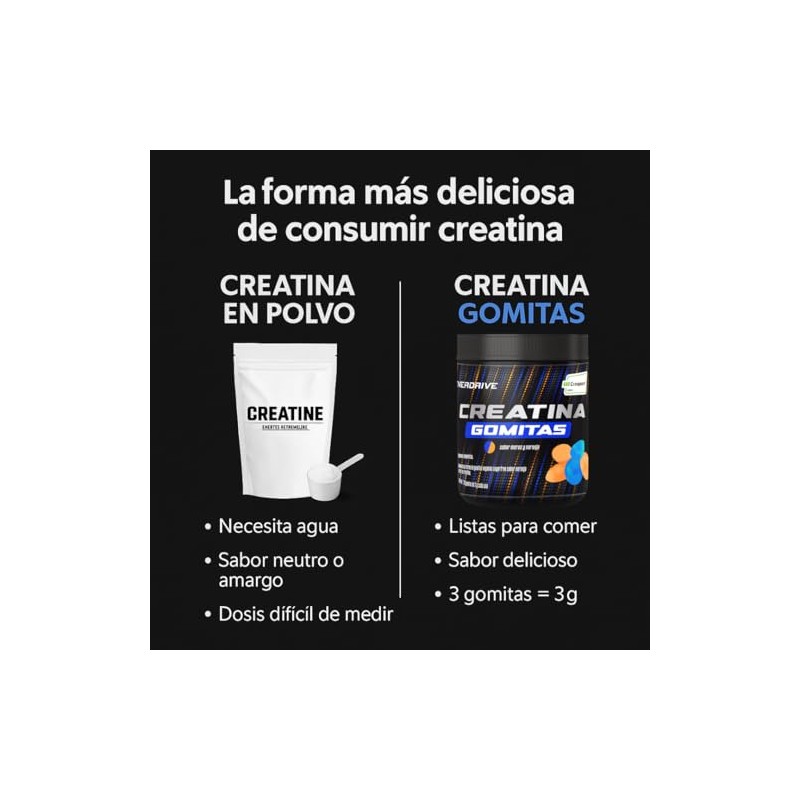 Gomitas de Creatina, Sabor Naranja y Moras, 30 Servicios 90