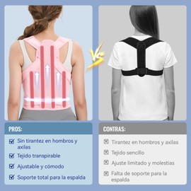 Corrector de Postura para Hombres y Mujeres,Transpirable,Ajustable,Corrector Espalda,Corrección de Escoliosis y Joroba,Dolor de Espalda (polvo Medium)