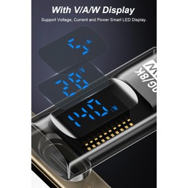 Jadebones 2 Pack USB C Adapter with Digital Display, 90 Degree Right Angle 140W USB-C Male to Female Connector for ROG Ally, Steam Deck and More, Support Voltage, Current and Power Smart LED Display