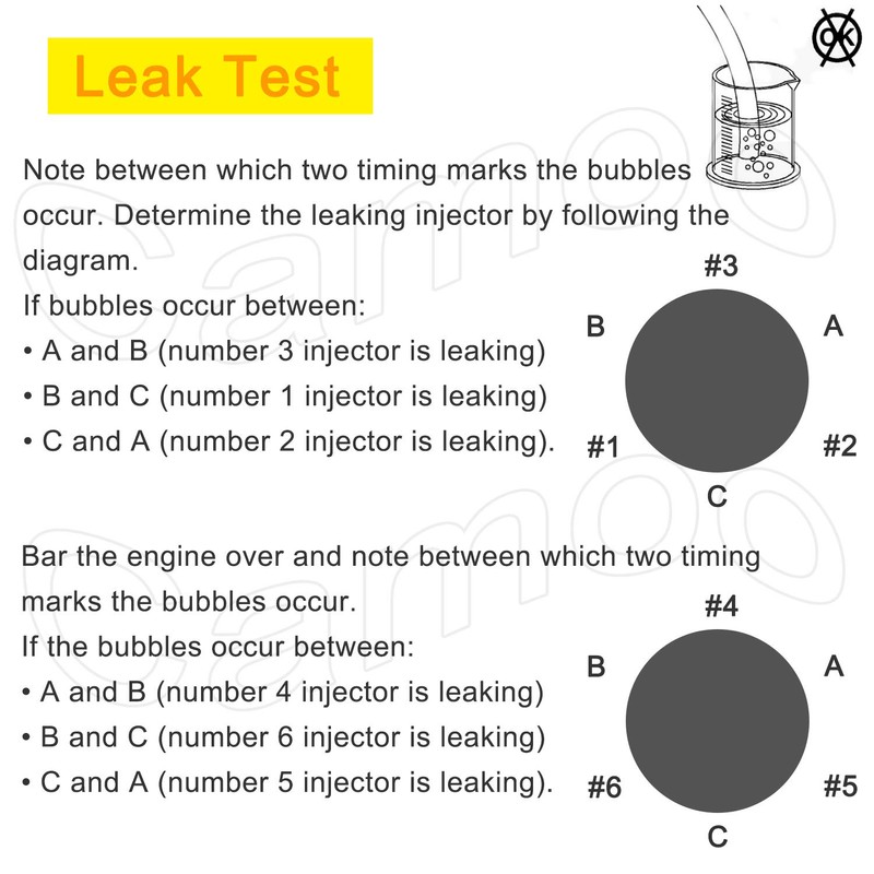 3164001 Fuel Injector Leak Test Check Kit Alt. for Cummins