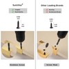 Sunlithor Edge Finger Tabs Pulls for Cabinet Kitchen Hardware Drawer