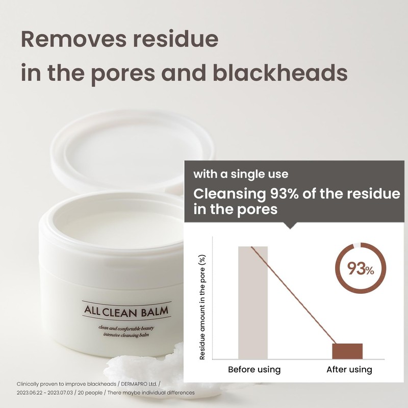 Pack of Two Heimish All Clean Balm/Cleansing Balm with Ponytail