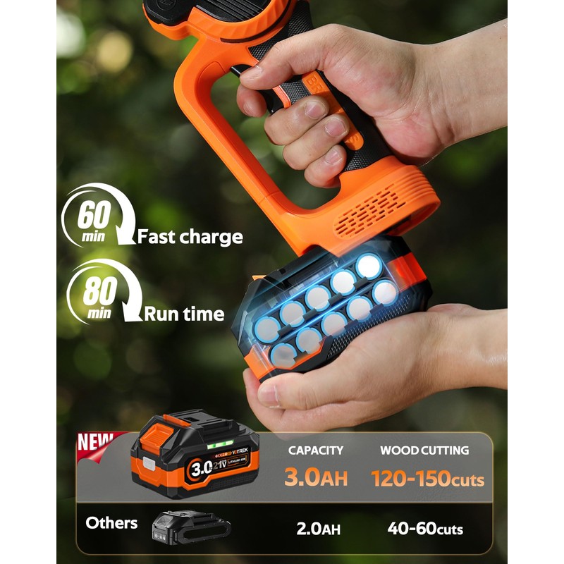 VOTREK 8" & 6" Chainsaw Cordless with 2x3.0AH Batteries, [2-in-1]