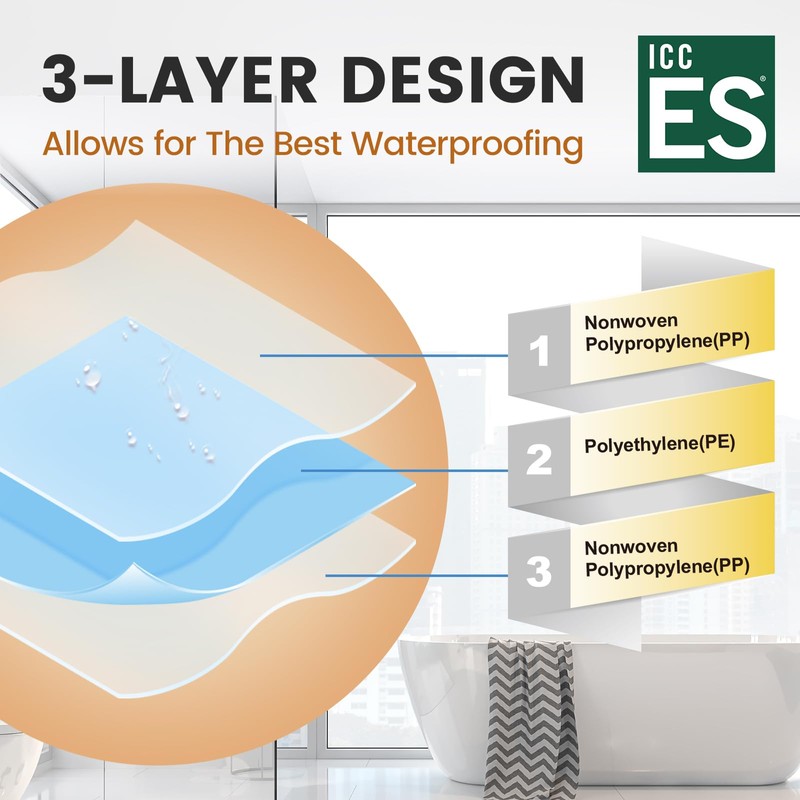 MAXKSOKO 98.4ft x 5in Upgraded Waterproofing Membrane Band 41 Sq
