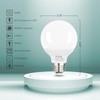Brtstiun G25 LED Light Bulbs, Round Vanity Light Bulbs for