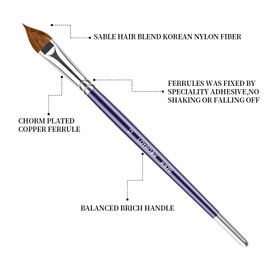 Loyaoak Sable Watercolor Brushes-18pcs Soft Sable Hair Paint Brush Set- Round Tip, Flat, Filbert, Dagger, Fan, Angular, Cat’s Tongue and Liner-K870 Dark Blue